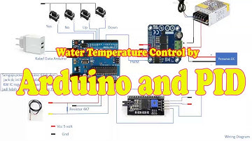 #F2 Kontrol Suhu Air dengan Arduino dan Metode PID Arduino and PID Method