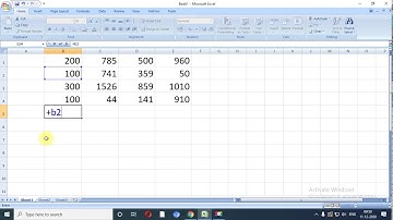 B.Com. Sem.1 Computer Applications in Business (IT) Lecture:23
