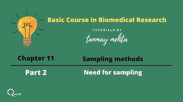Basic course in Biomedical Research (BCBR): Chapter 11: Sampling methods: Part 2: Need for sampling