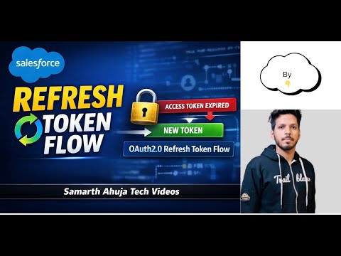 Salesforce OAuth 2.0 Refresh Token Flow | Access Token Renewal Explained | Salesforce Integration