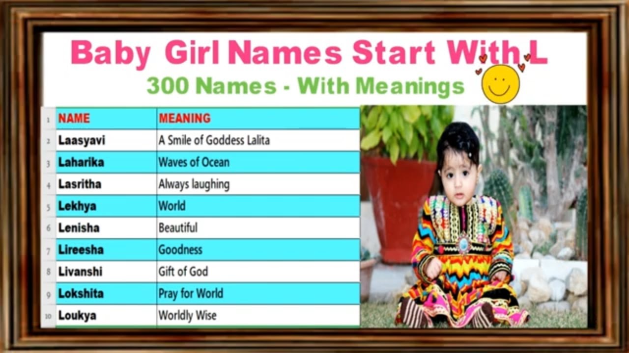 Baby Girl Names Start With L | Hindu Baby Girl  Names