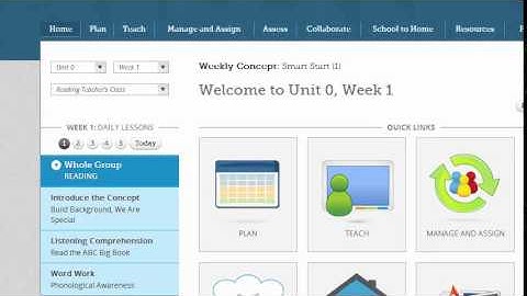 How to Teach Start Smart to Grades K-1