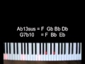 Learn Piano Secrets for Gospel and Jazz - Music Theory 101