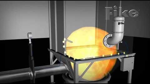 Fike Explosion Suppression WMA