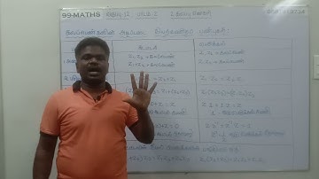 class-12-maths-chapter-2-complex numbers-exercise-2.3-introduction