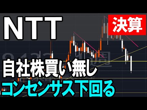 日本電信電話（9432）決算受けて下落、増配も自社株買いは無し。株式テクニカルチャート分析