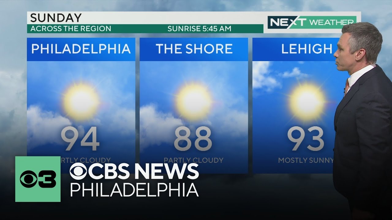 Sunday, back to the middle 90s and early next week, temperatures may ...