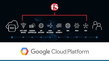 F5 Application Services on Google Cloud Platform: An Overview