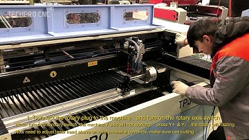 How to use rotary axis of Co2 laser cutting machine