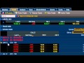 Poor Mans Covered Call on ThinkorSwim by Selltheta - YouTube