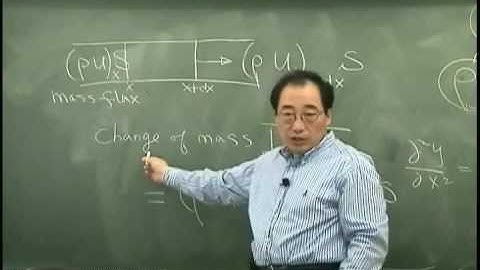 [Lecture 5-4: 1--dimensional wave equation] Introduction to Acoustics by Prof. Yang-Hann Kim