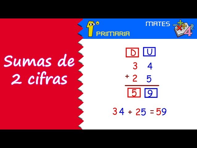 Matemáticas. 1º Primaria. Tema 3: Sumas de dos cifras (sin llevadas) -  YouTube