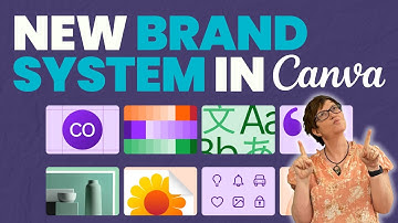 Canva Brand System for On-Brand Team Content - NEW 2025!