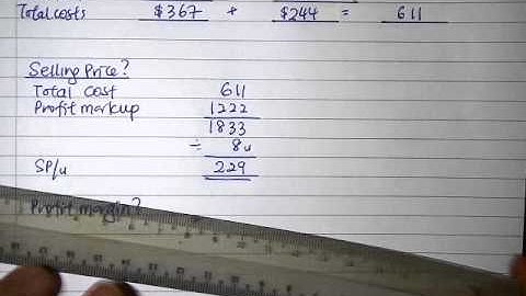 ACCA F5 Learning Curve Illustration (Performance Management)