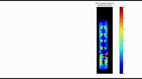 Uniaxial Tensile Test with 6 Holes  - DIC Axial Strain