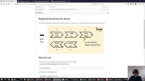 Using Zeebe in Camunda Cloud to orchestrate AWS Lambda