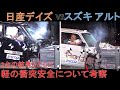 Nissan Dayz 2020 VS Suzuki Alto 2022 Comprehensive Comparison Of Collision Safety Performance Nissan Dayz 2020 VS Suzuki Alto 2022 Comprehensive Comparison Of Collision Safety Performance