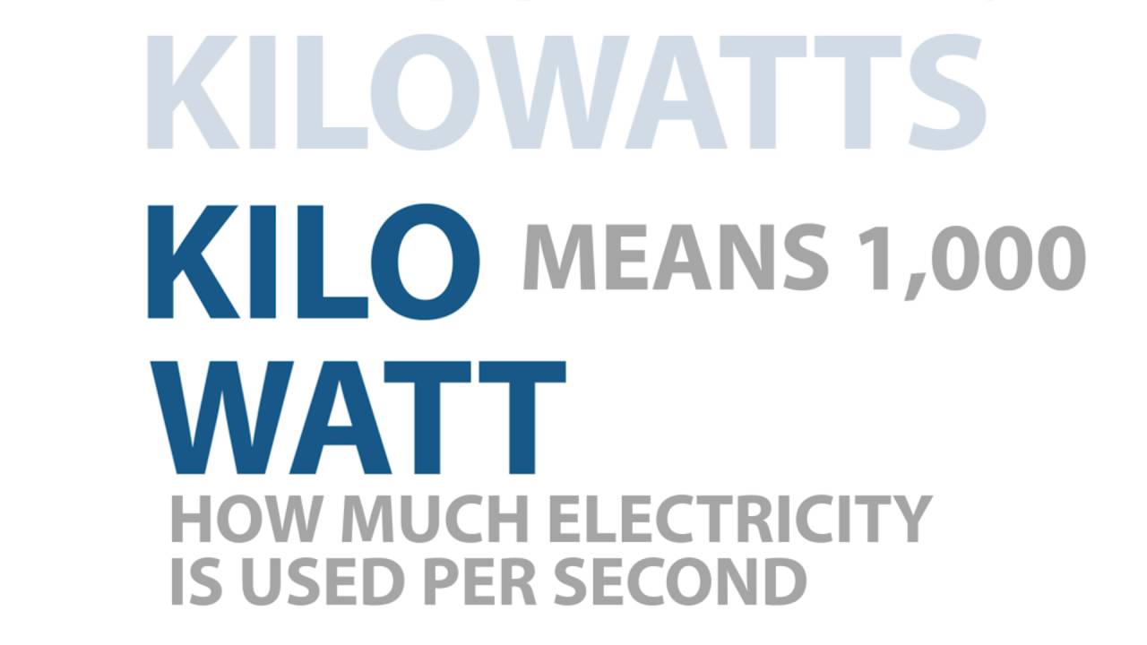 Dynegy Understanding Your Bill (1b) How Energy Is Measured