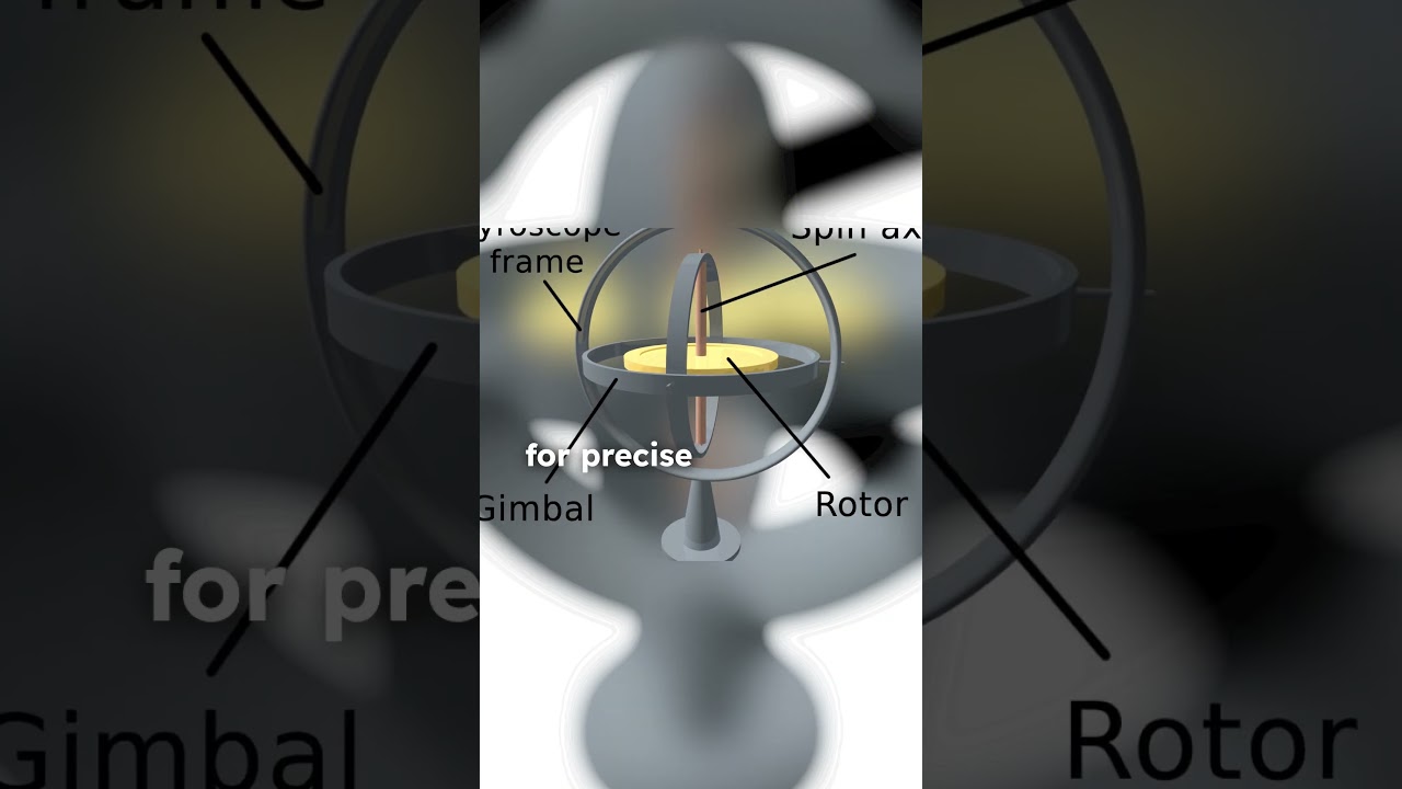 How do spacecraft navigate in deep space? 