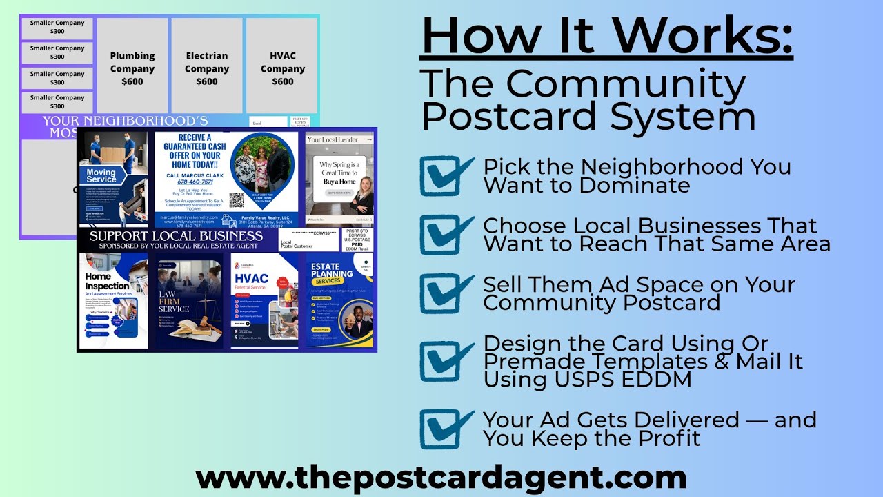 How the Community Postcard Helps You Build Your Brand & Get Local Leads ...