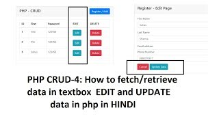PHP CRUD-4: How to  edit and update data in php in HINDI