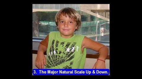 Part 3b. LESSON 13 of 32, The Fa#_F# Major Scale. EAR TRAINING EXERCISES