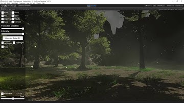 Unity Asset Store Pack - Sky, Weather, Fog and Volumetric Lighting System (Download link in below)