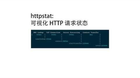 httpstat：可视化 HTTP 请求状态
