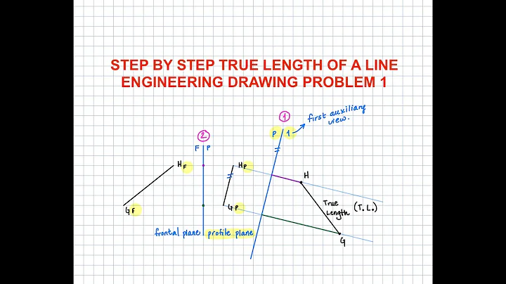 True Length Problem 1 Step by Step Solution Engineering Drawing