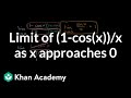 Limit of (1-cos(x))/x as x approaches 0 | Derivative rules | AP Calculus AB | Khan Academy