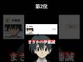 ネットで出てくるアニメランキングがヤバい【鬼滅の刃】【伊藤誠】