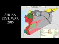 Introduction to International Relations: The Syrian Civil War