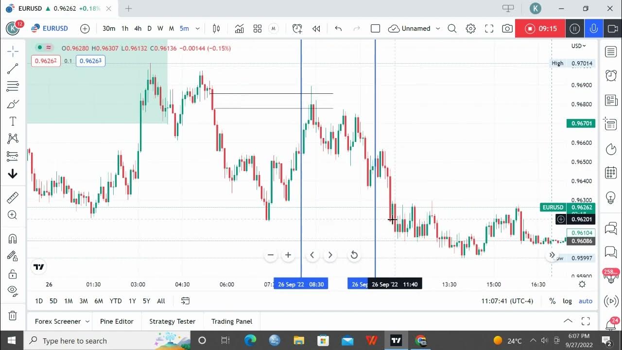 New York Forex Killzone ICT YouTube new-york-forex-killzone-ict-youtube