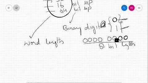 Microprocessors and Microcontrollers Lecture 2