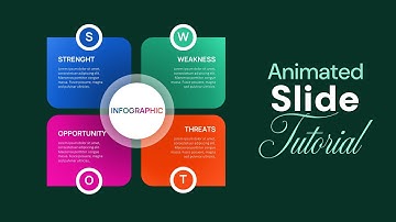 PowerPoint Presentation Animation | powerpoint presentation skills #powerpoint 