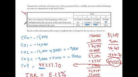 CFA Exam Level 1 Portfolio Management: Money Weighted Rate of Return