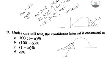 ESTIMATION 3 STATISTICS ISI MSTAT,IIT JAM,ISS,IAS STATISTICS OPTIONAL ONLINE CLASSES