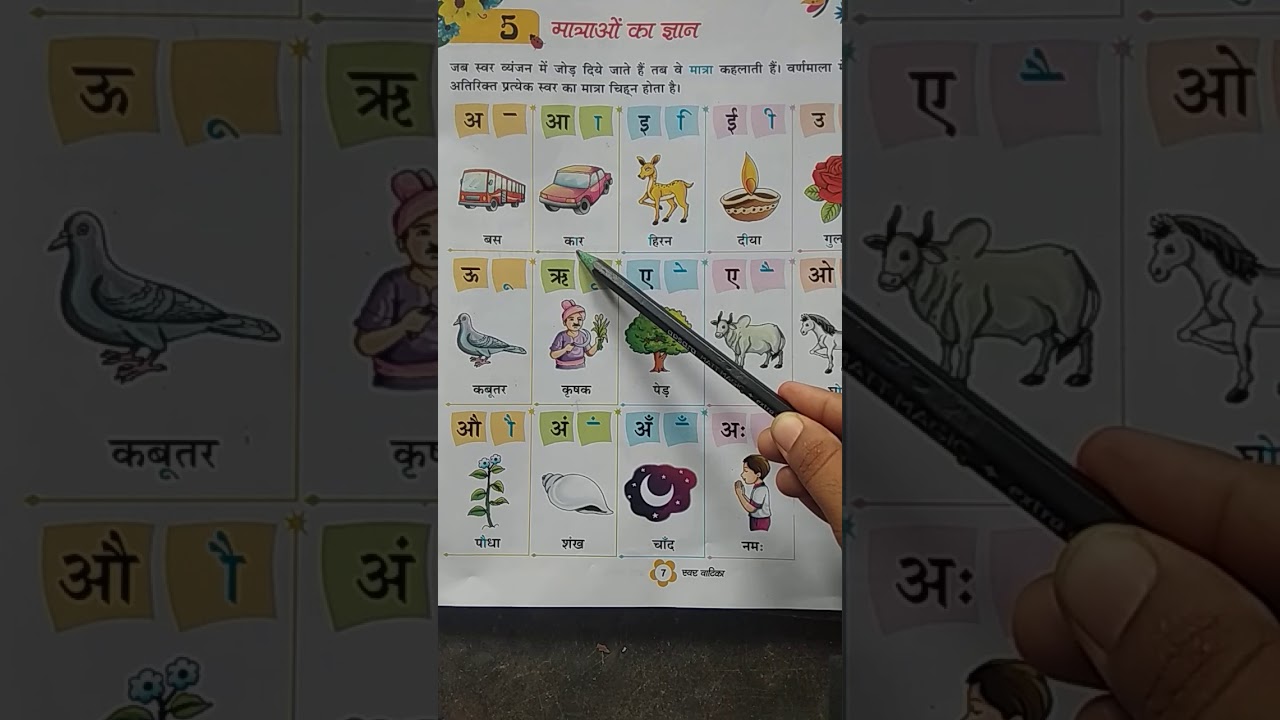 class ukg hindi youtube