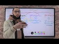 طريقة رائعة لربط متشابهات الفوز العظيم في القرآن 