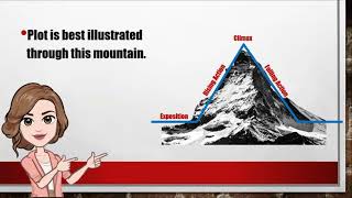 English 10 Q1 Week 3 Plot Setting and Characterization