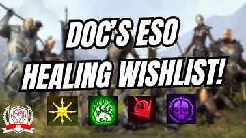 ESO Class Identity Refresh: Doc