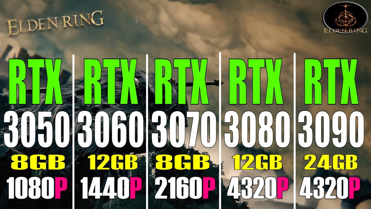 ELDEN RING RTX 3050 RTX 3060 RTX 3070 RTX 3080 RTX 3090 