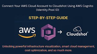 Connect Your AWS Cloud Account to Cloudshot Using AWS Cognito | Step-by-Step Guide
