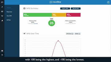 Textline Tutorial: Understanding & Using NPS