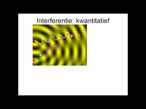 Golven 10 Interferentie kwantitatief