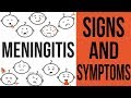 What is meningitis? | Signs & Symptoms | Meningitis Now