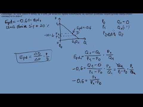 Wideo: Jak Znaleźć Współczynnik Elastyczności