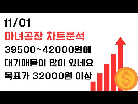 11/01 마녀공장 차트분석 및 전망