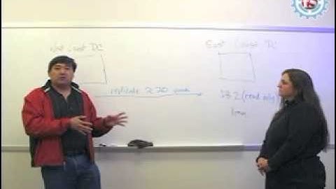 Multi-Datacenter DB Active-Active