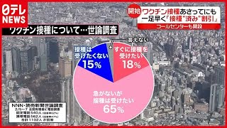 いよいよ“ワクチン接種”開始へ…サービスや特典準備も（2021年2月15日放送「news every.」より）